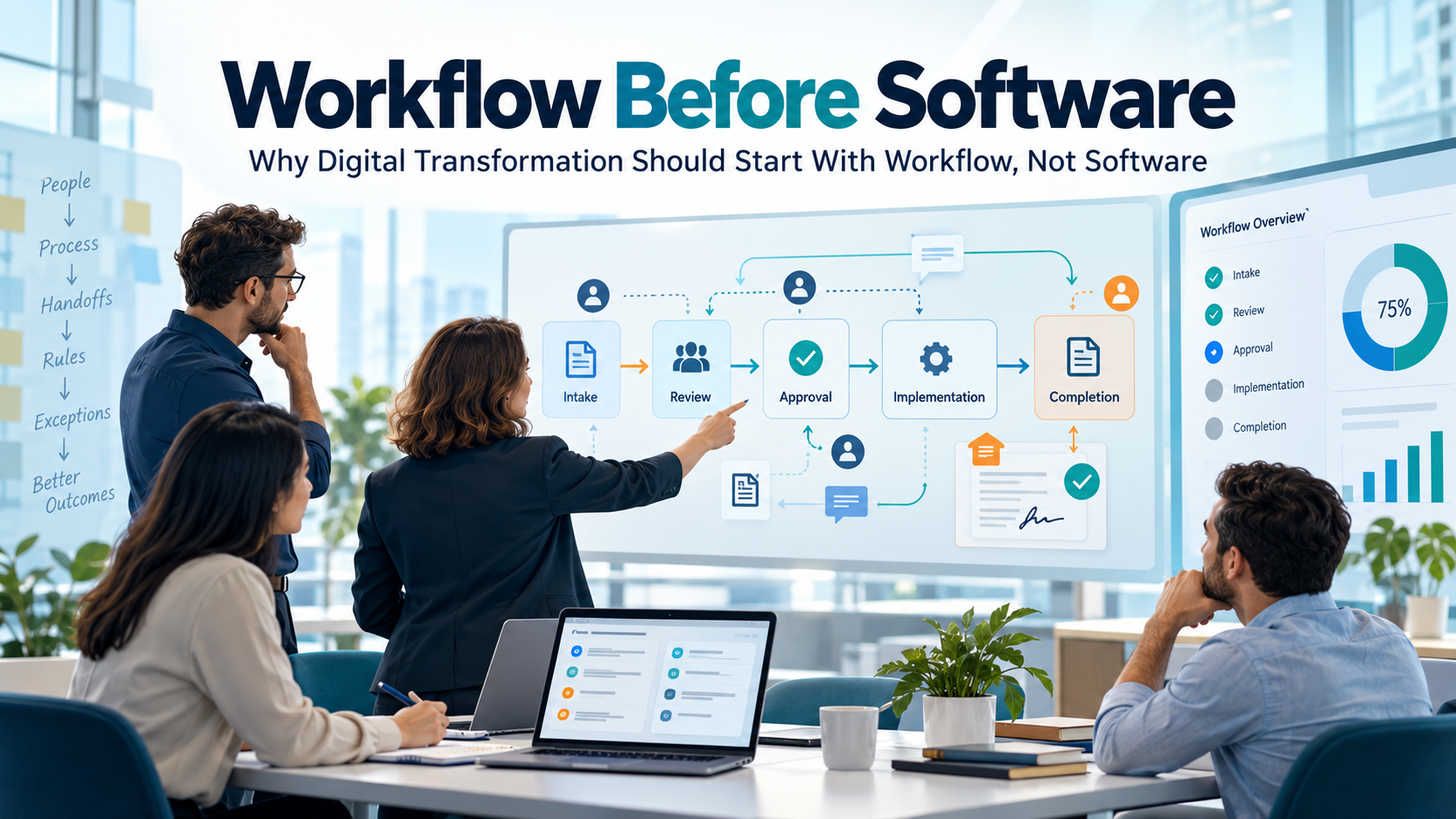 Why Digital Transformation Should Start With Workflow, Not Software